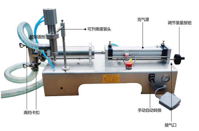 小型bsb氣動定量灌裝機(jī)